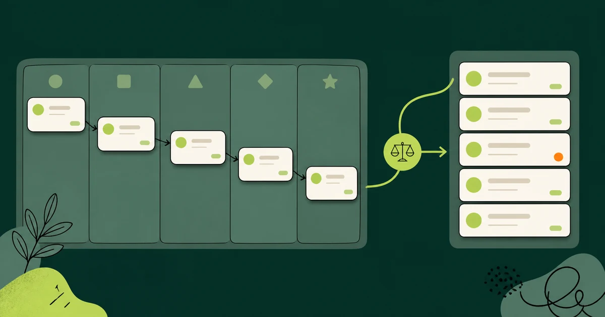 Ilustração comparando um quadro kanban de um lado e uma lista ordenada do outro, ligados por um elemento de alternância