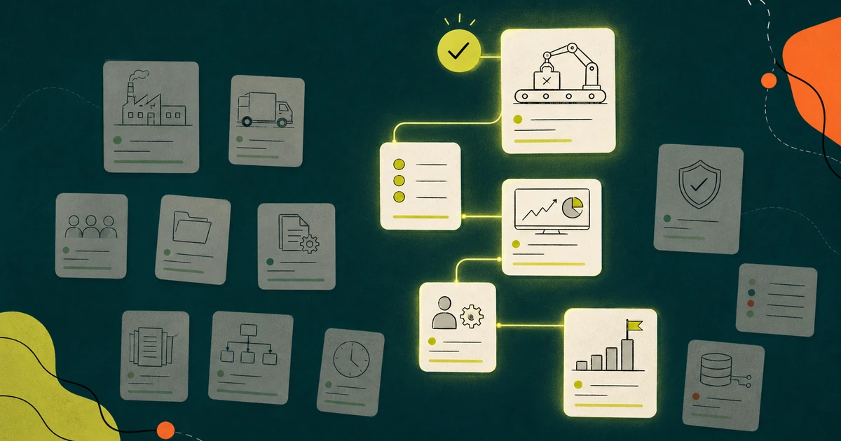 Priorização de processos candidatos à automação por retorno e esforço