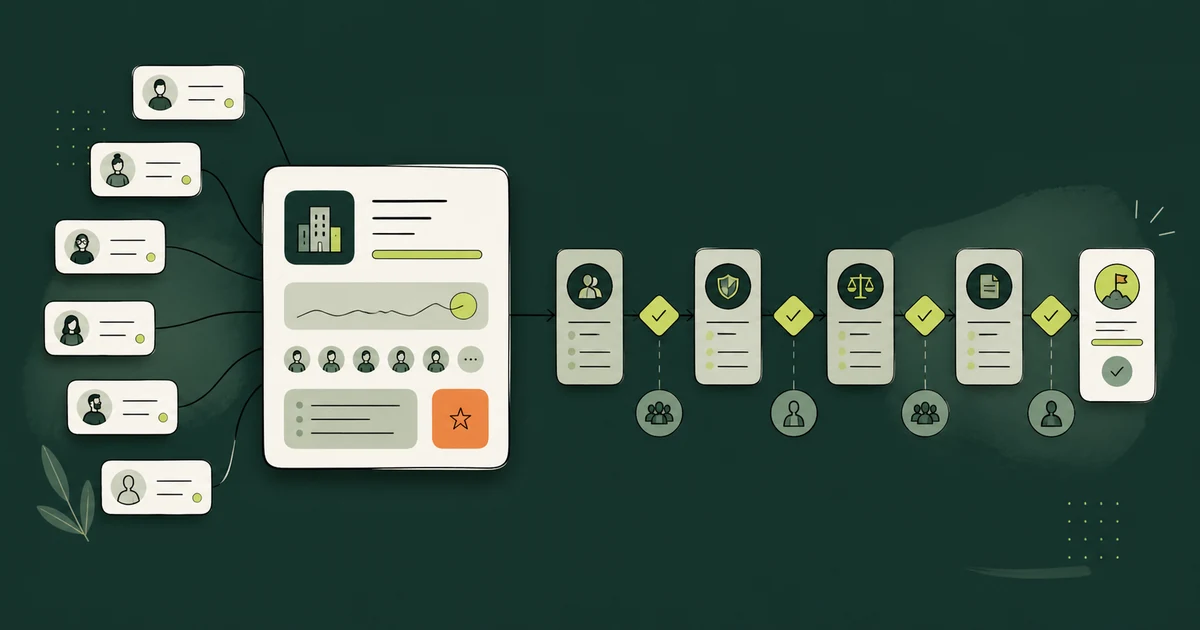 Ilustração de vários cards de contato ligados a uma ficha central de empresa, com etapas de aprovação em sequência