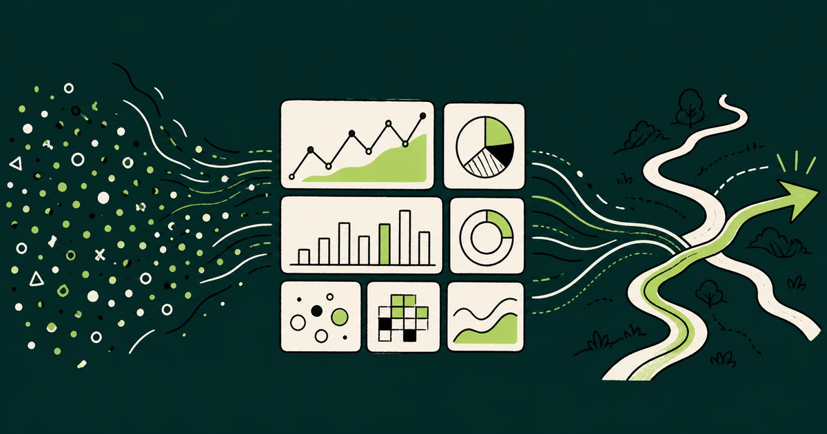 Dashboard de business intelligence estruturado para decisão