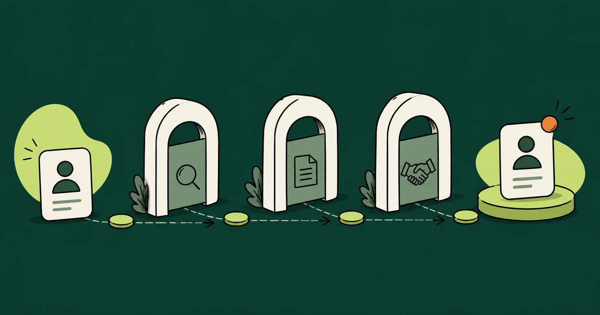 Ilustração de cards de negócio atravessando etapas sequenciais até o fechamento