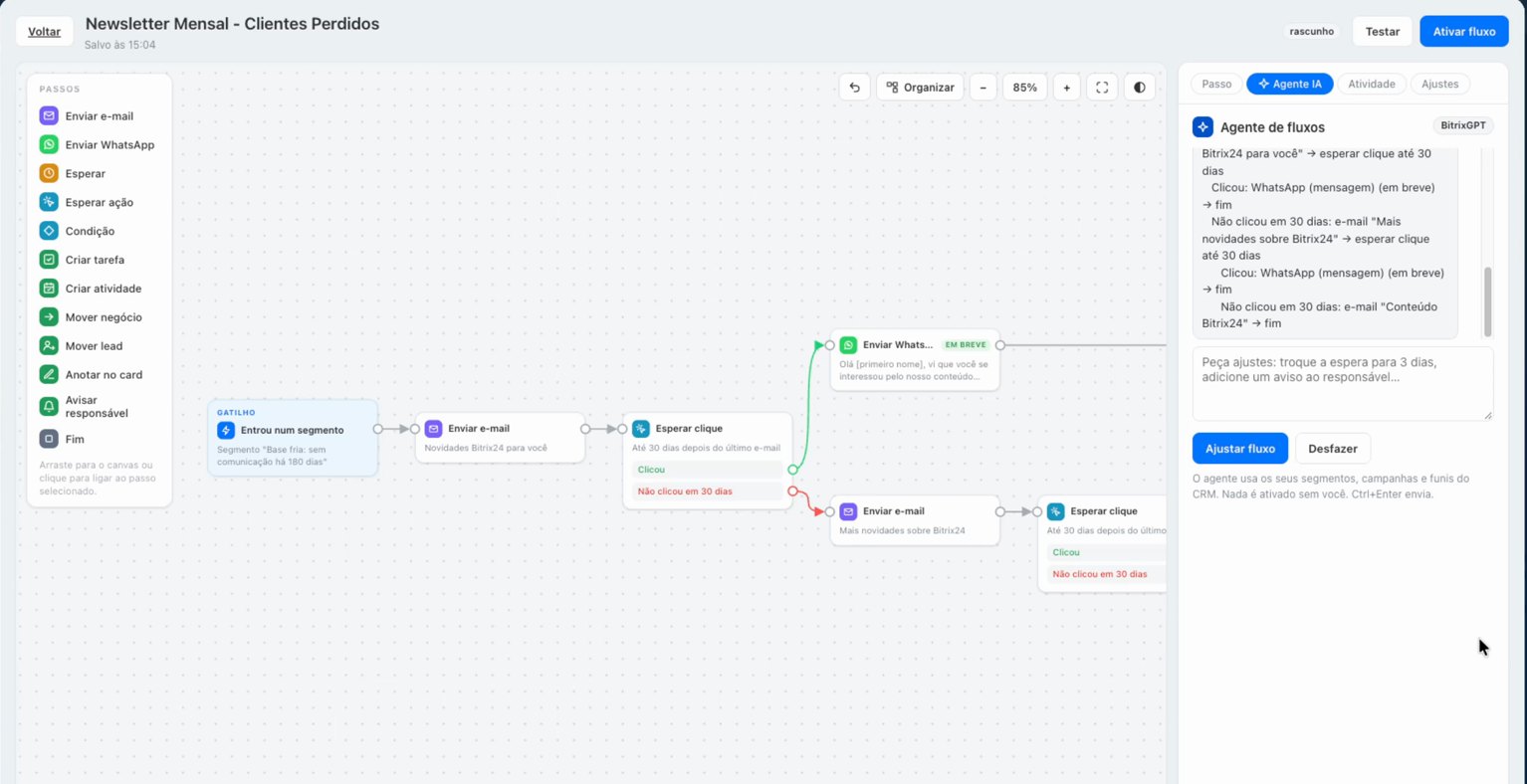 Agente de fluxos com IA do Simplitalk Campanhas montando uma newsletter mensal para clientes perdidos